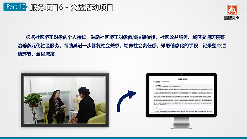 慧智靈杰社區(qū)矯正服務(wù)中心介紹V1.6-9.jpg
